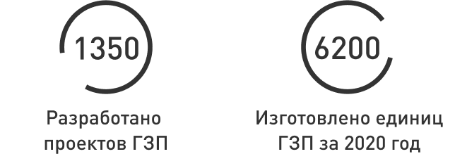 infotext