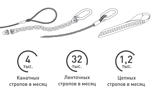 sling2infopic